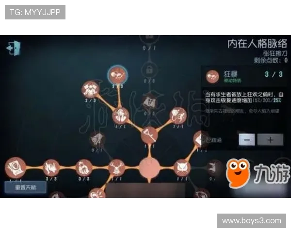 莱奥与马夏尔：战术角色与天赋兑现差距解析