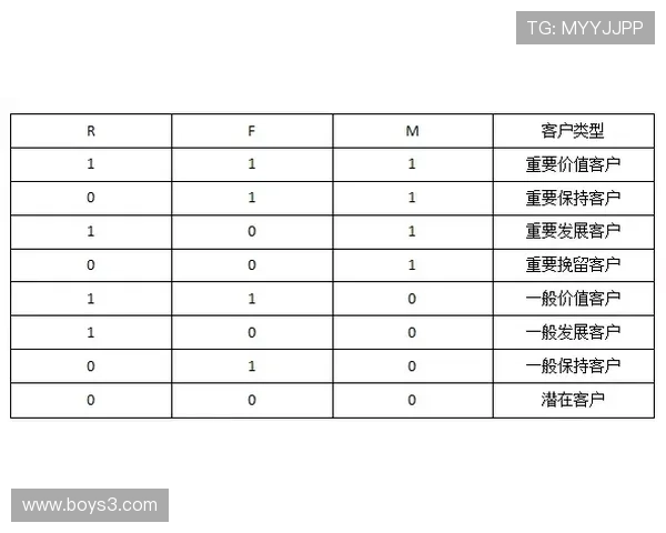 全面解析三秒规则国际差异在不同联赛中的具体执行标准