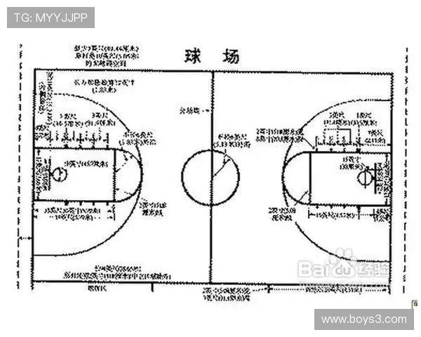 投篮动作判定规则解析：什么情况下算合法投篮？如何判断是否违例？