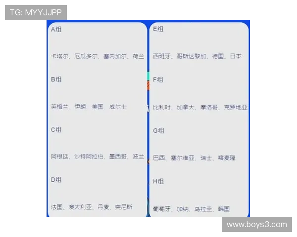 卡塔尔世界杯赛程2026:48支球队全新赛制解析与观赛指南